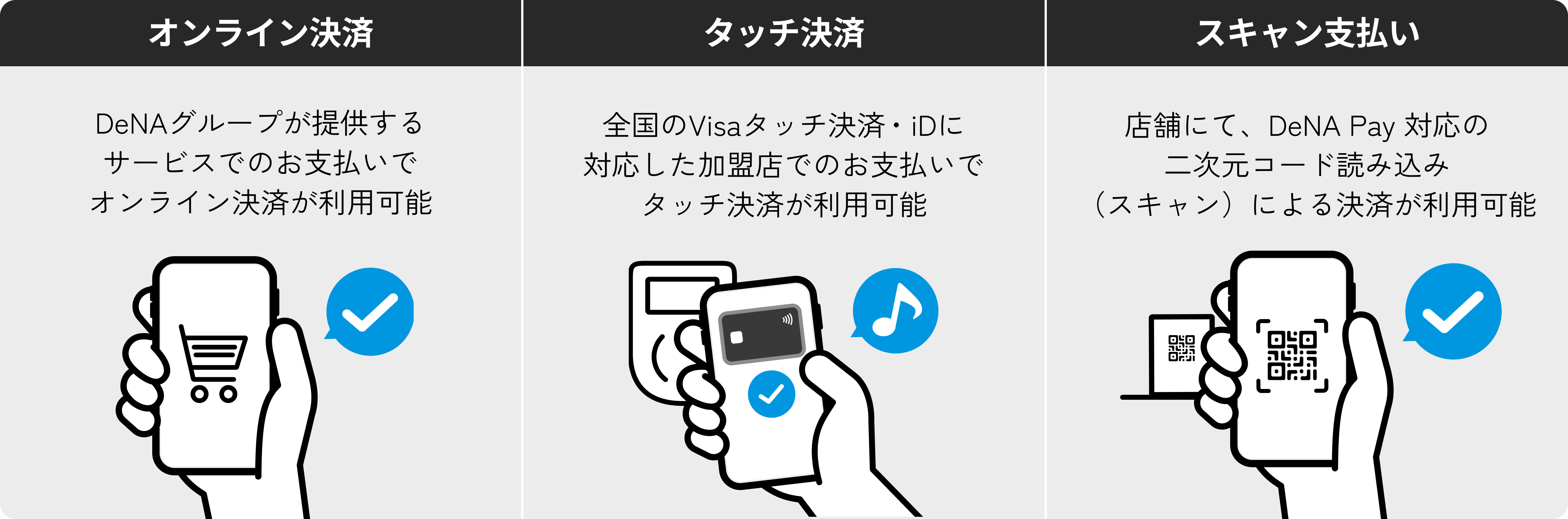 DeNA Pay でのお支払い方法