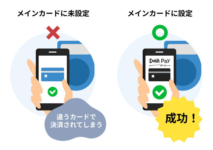 w875_h618_illust_ndroid_visa_id_1.png